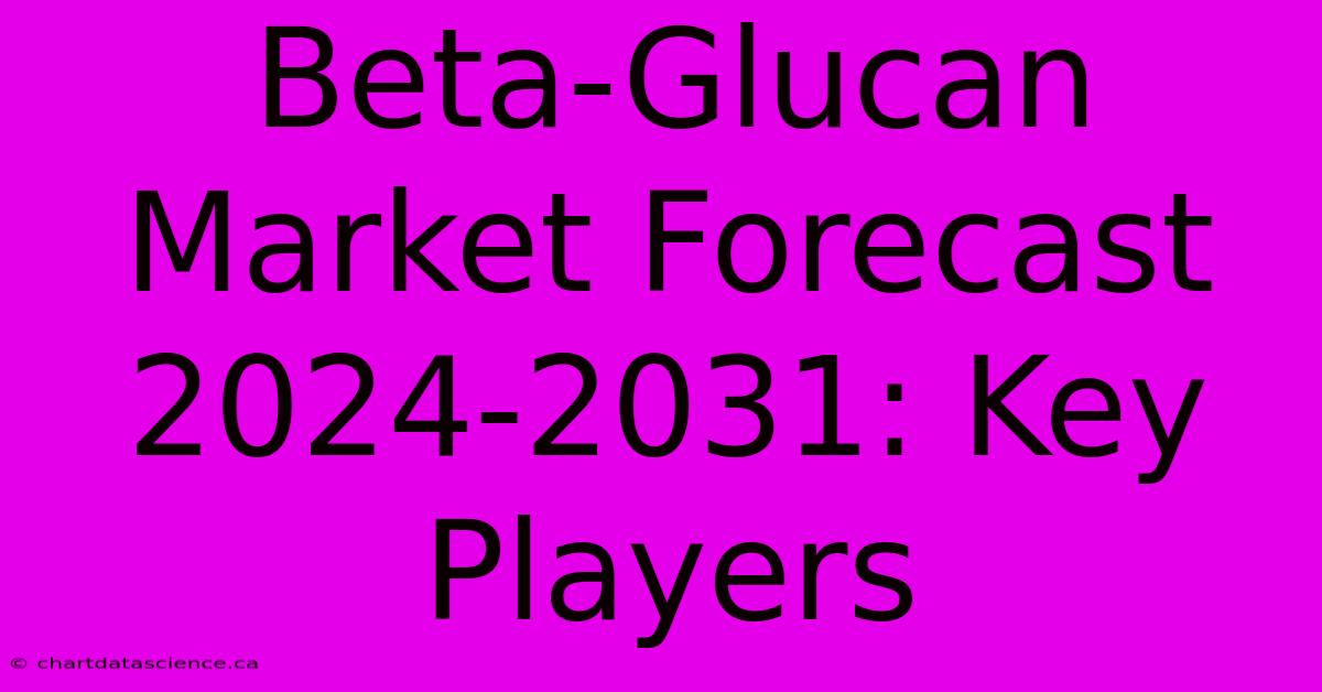 Beta-Glucan Market Forecast 2024-2031: Key Players