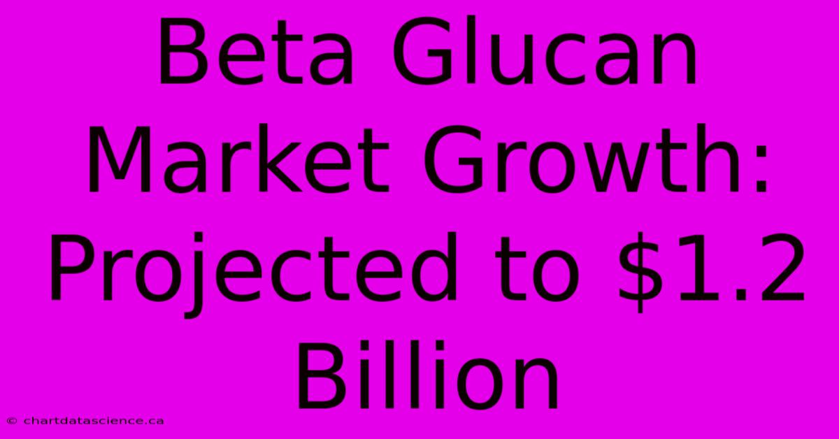 Beta Glucan Market Growth: Projected To $1.2 Billion