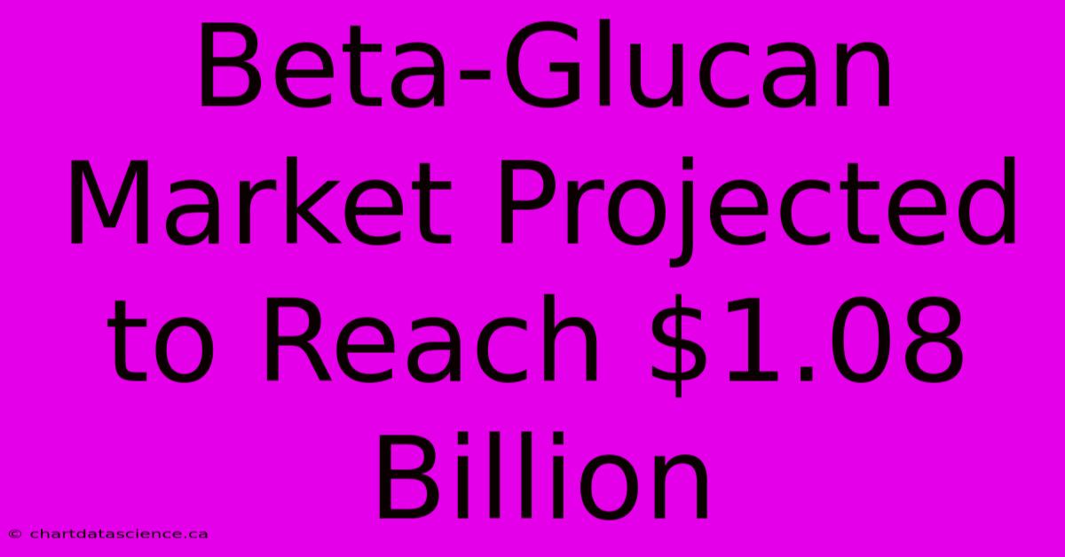 Beta-Glucan Market Projected To Reach $1.08 Billion