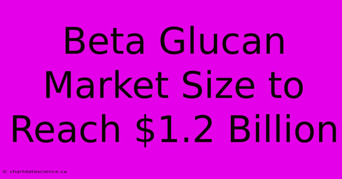 Beta Glucan Market Size To Reach $1.2 Billion