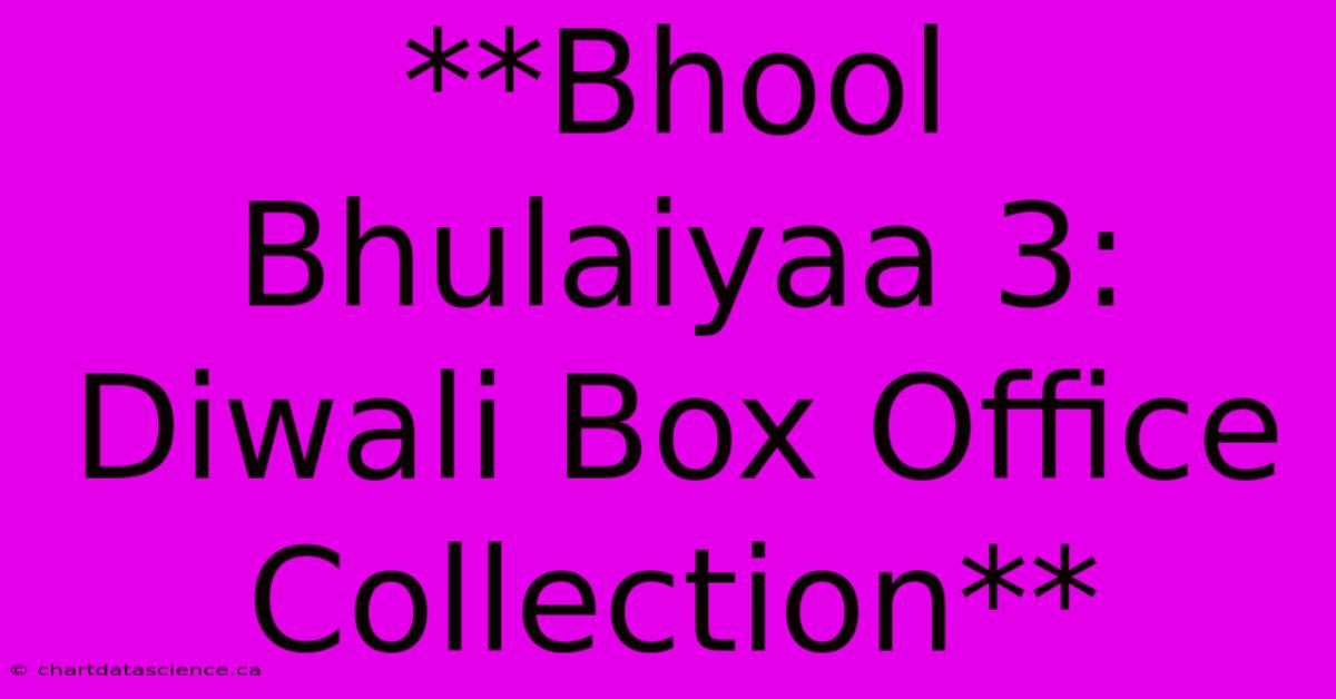 **Bhool Bhulaiyaa 3: Diwali Box Office Collection**