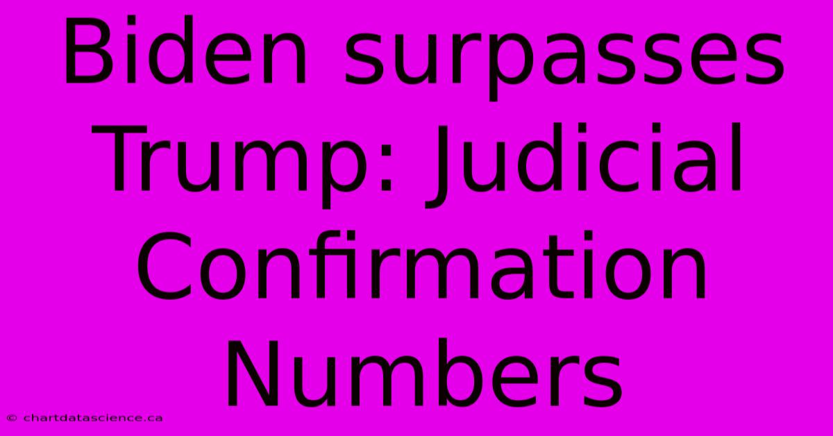 Biden Surpasses Trump: Judicial Confirmation Numbers