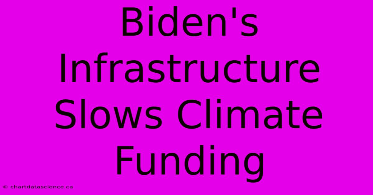 Biden's Infrastructure Slows Climate Funding