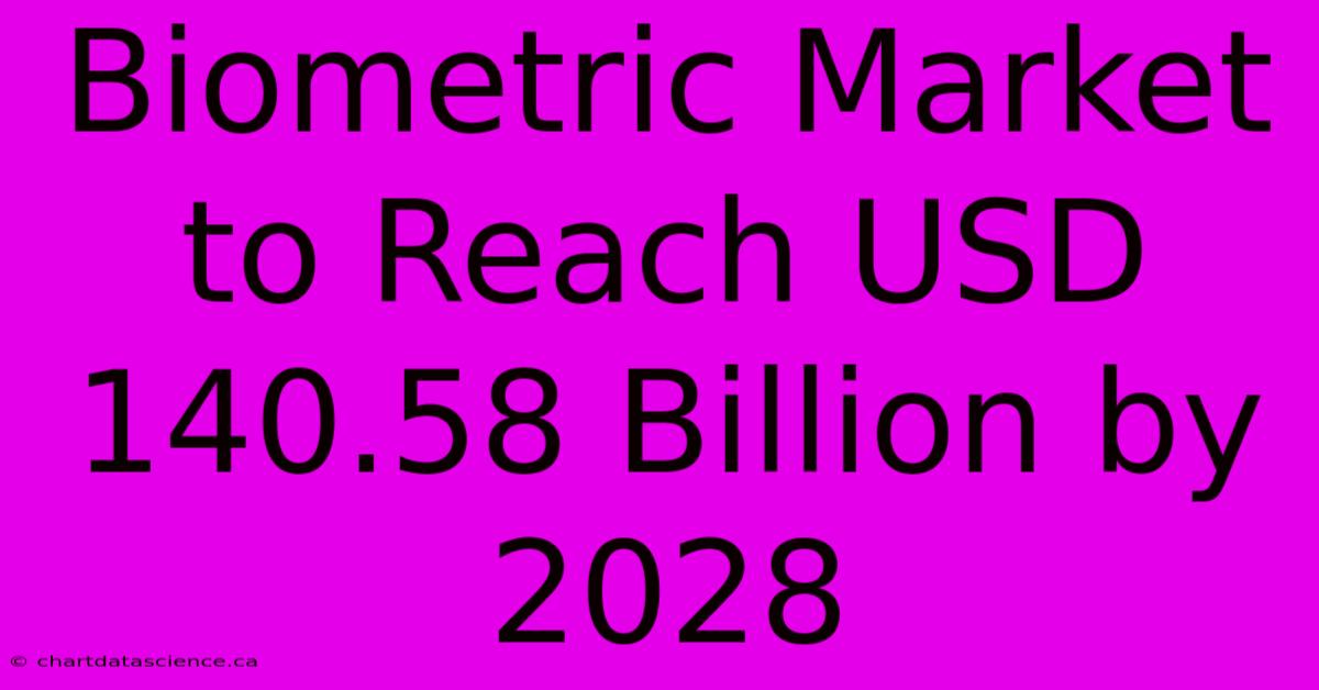 Biometric Market To Reach USD 140.58 Billion By 2028