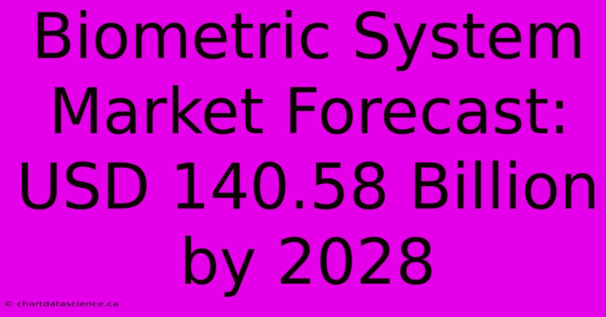 Biometric System Market Forecast: USD 140.58 Billion By 2028