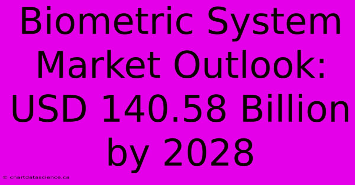 Biometric System Market Outlook: USD 140.58 Billion By 2028 