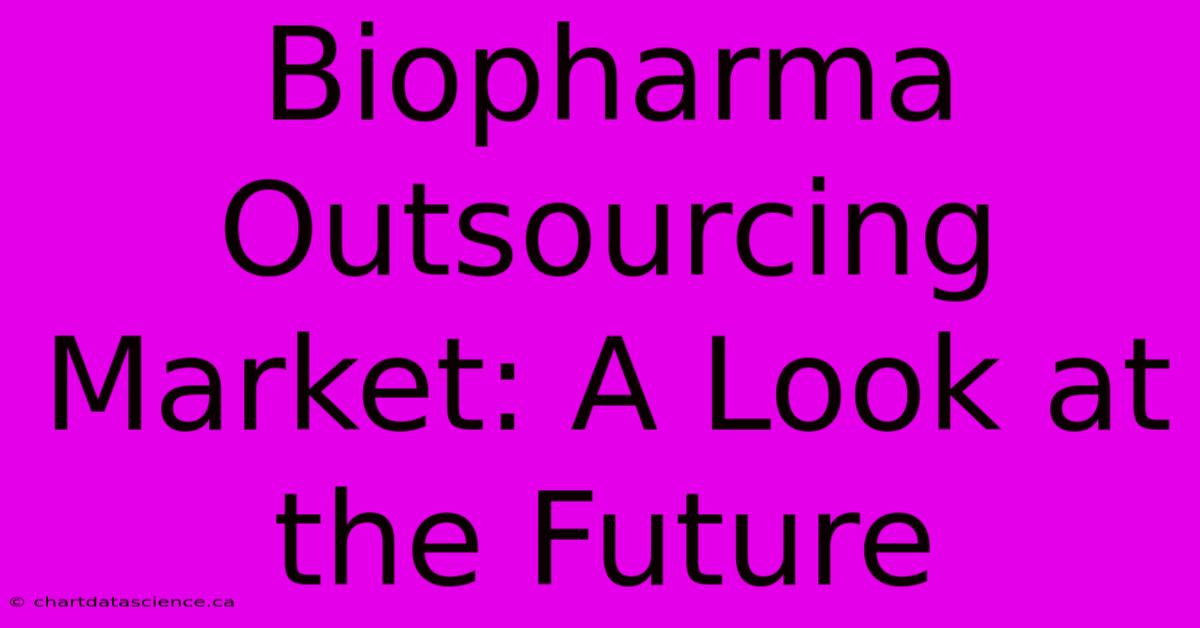 Biopharma Outsourcing Market: A Look At The Future