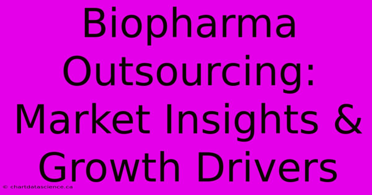 Biopharma Outsourcing: Market Insights & Growth Drivers