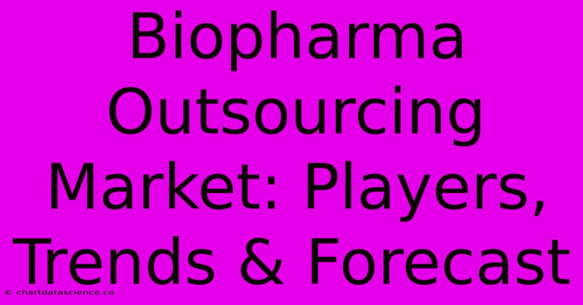 Biopharma Outsourcing Market: Players, Trends & Forecast 