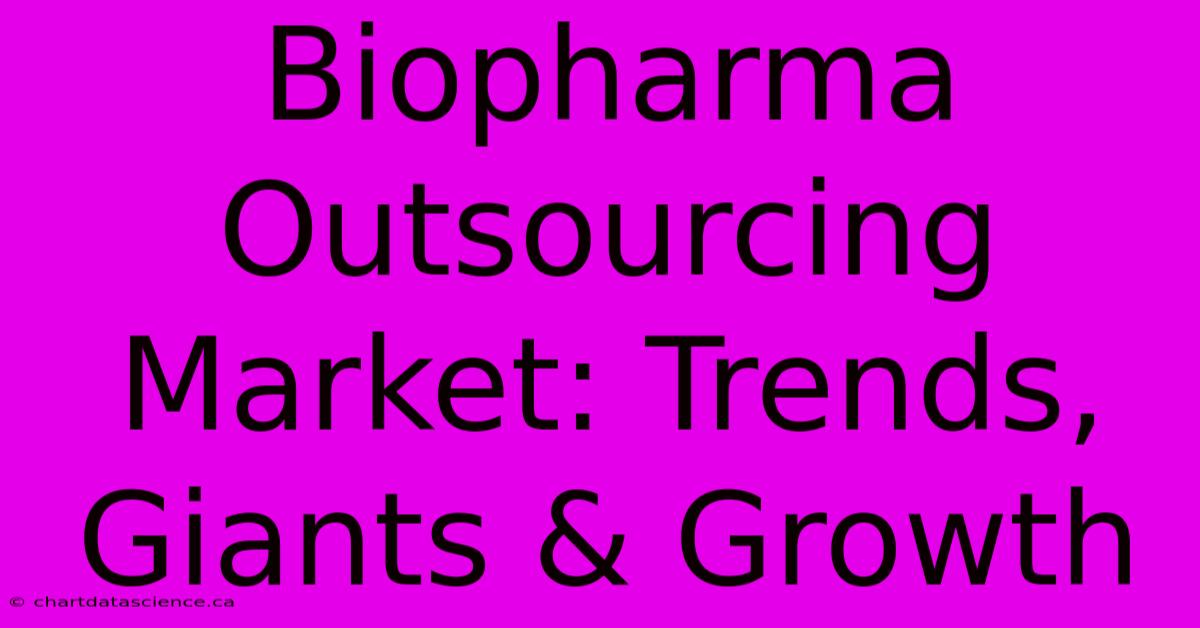 Biopharma Outsourcing Market: Trends, Giants & Growth