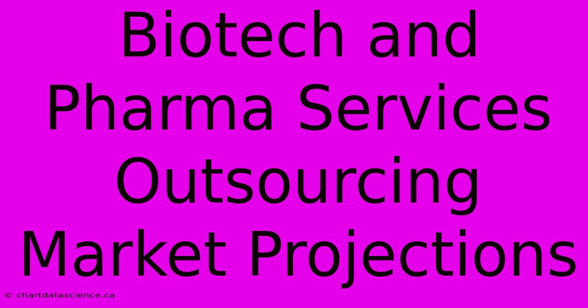 Biotech And Pharma Services Outsourcing Market Projections