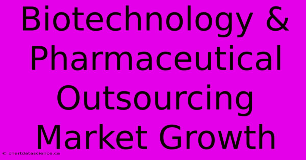 Biotechnology & Pharmaceutical Outsourcing Market Growth