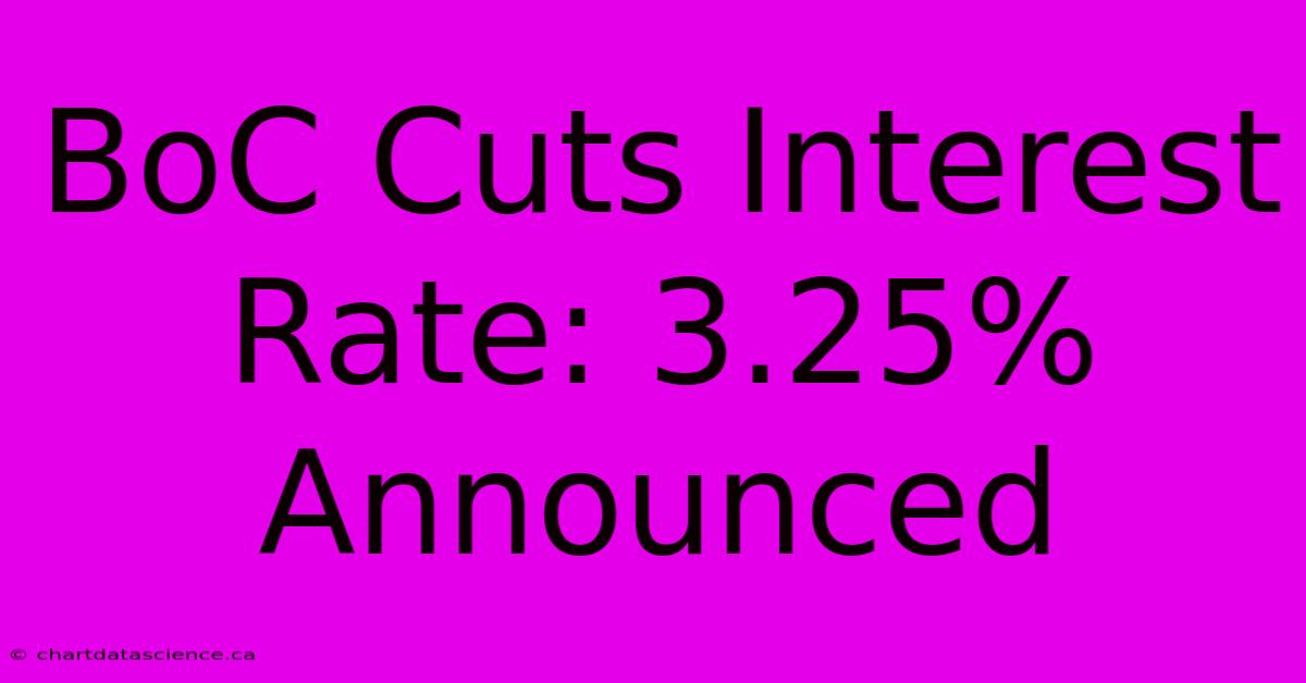 BoC Cuts Interest Rate: 3.25% Announced