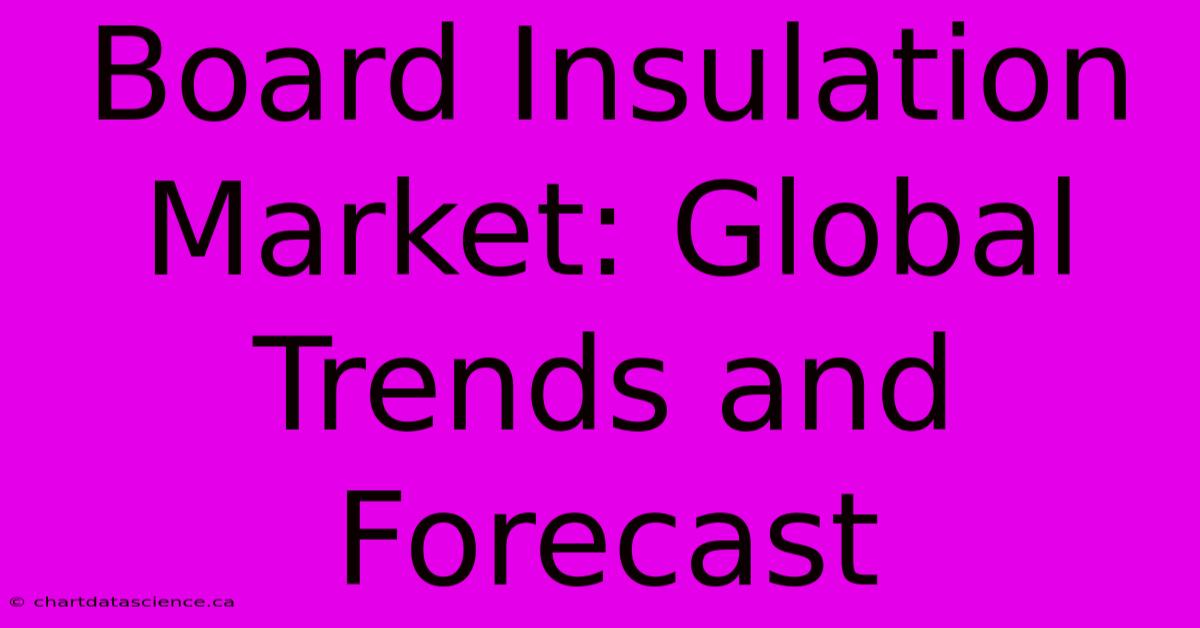 Board Insulation Market: Global Trends And Forecast