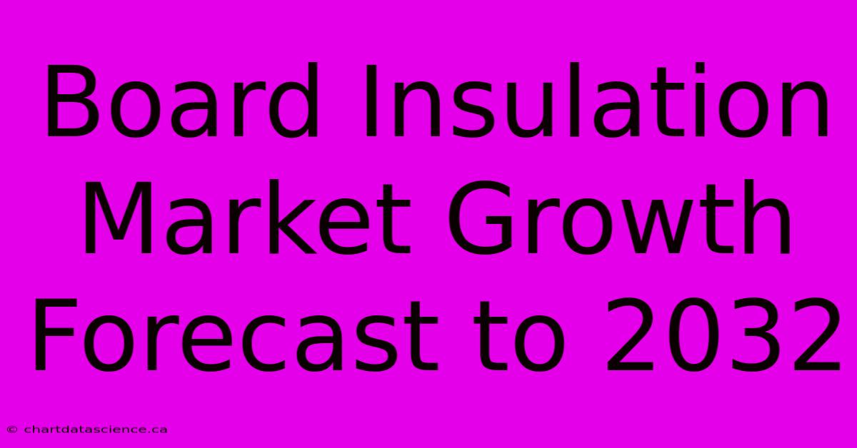 Board Insulation Market Growth Forecast To 2032