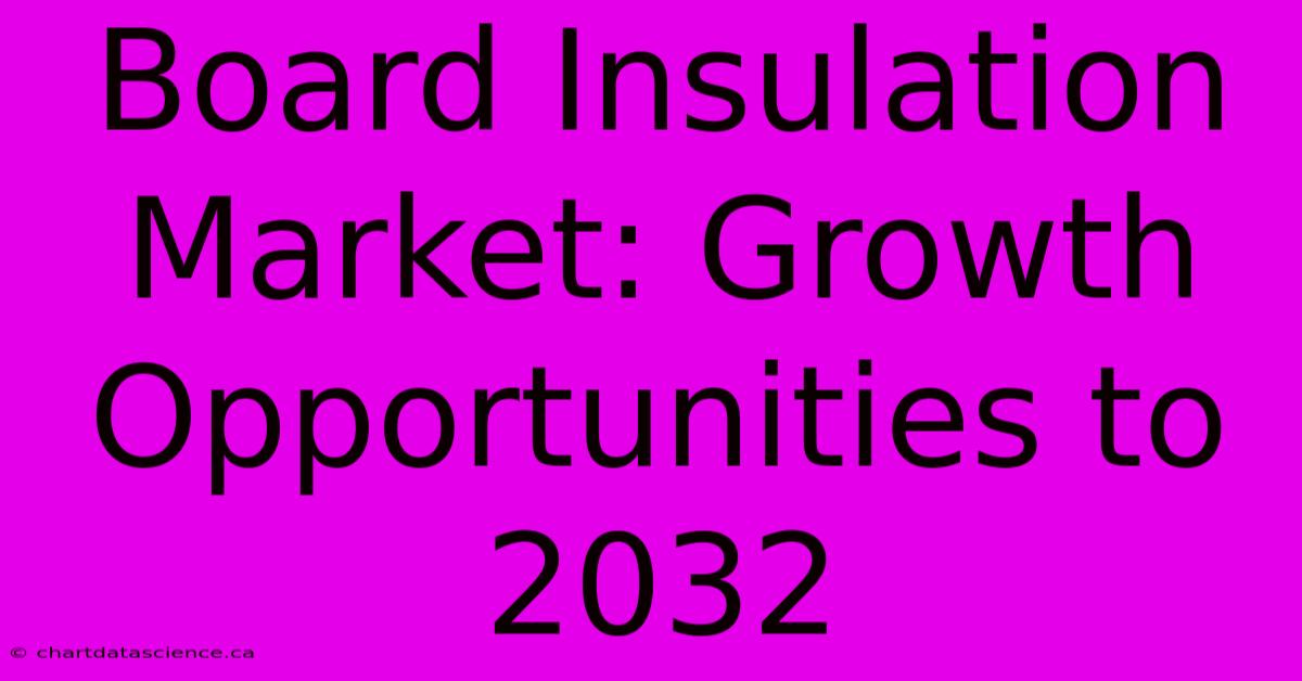 Board Insulation Market: Growth Opportunities To 2032