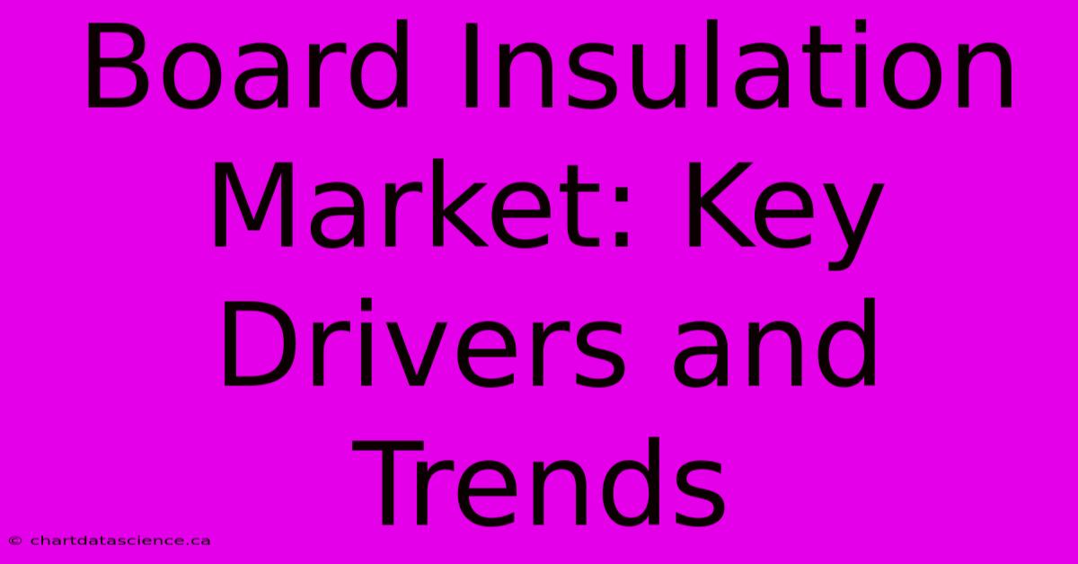 Board Insulation Market: Key Drivers And Trends