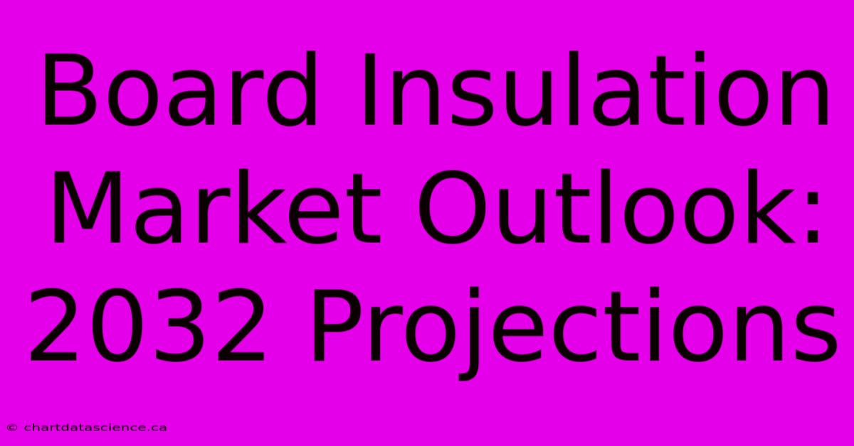 Board Insulation Market Outlook: 2032 Projections