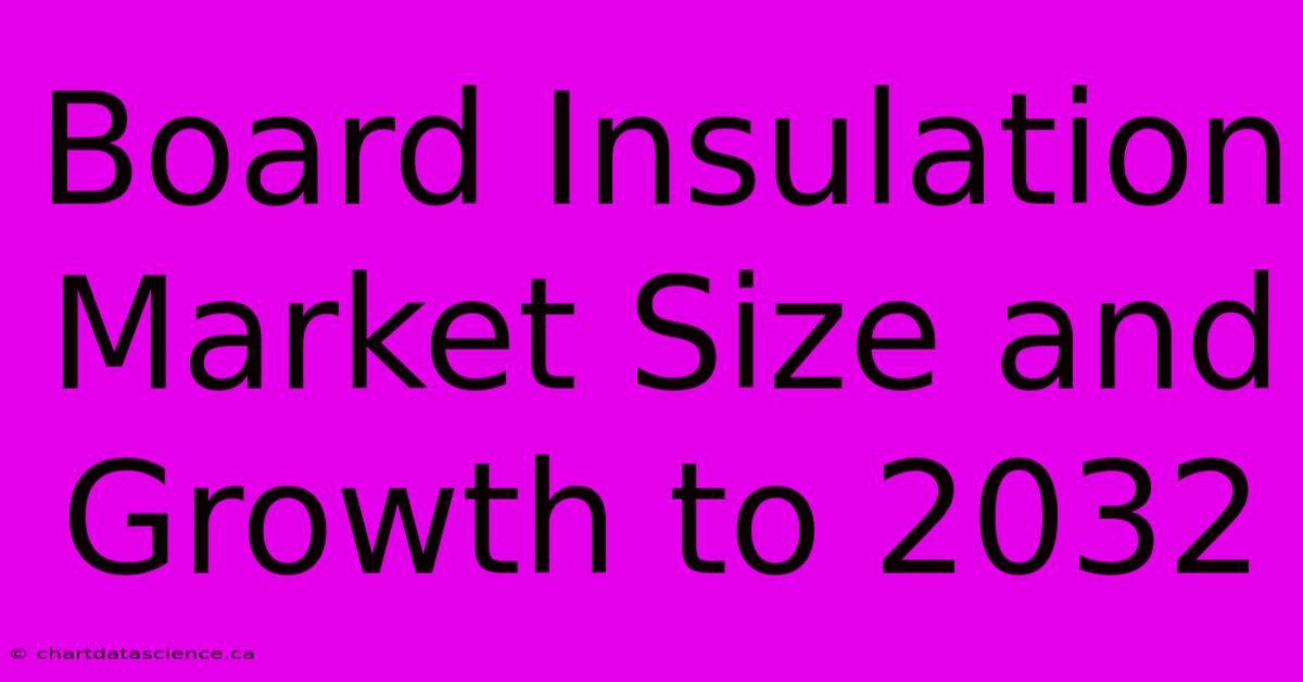 Board Insulation Market Size And Growth To 2032