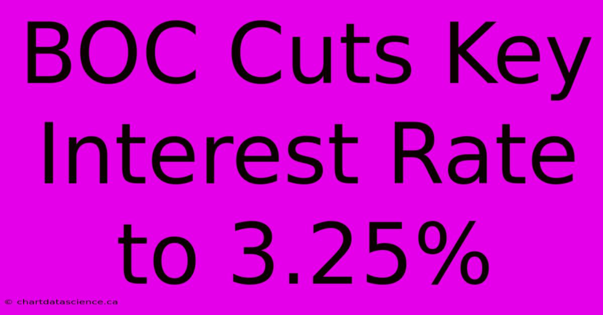 BOC Cuts Key Interest Rate To 3.25%