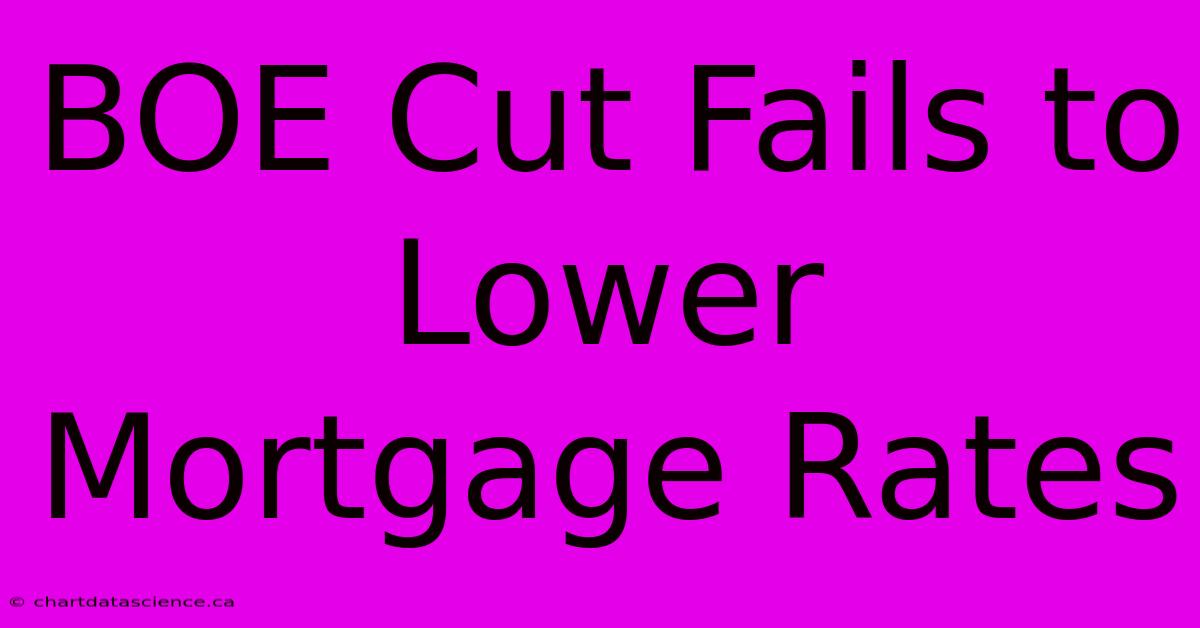 BOE Cut Fails To Lower Mortgage Rates 