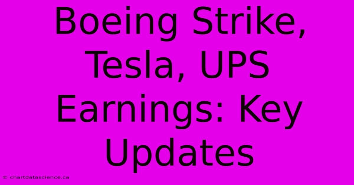 Boeing Strike, Tesla, UPS Earnings: Key Updates 