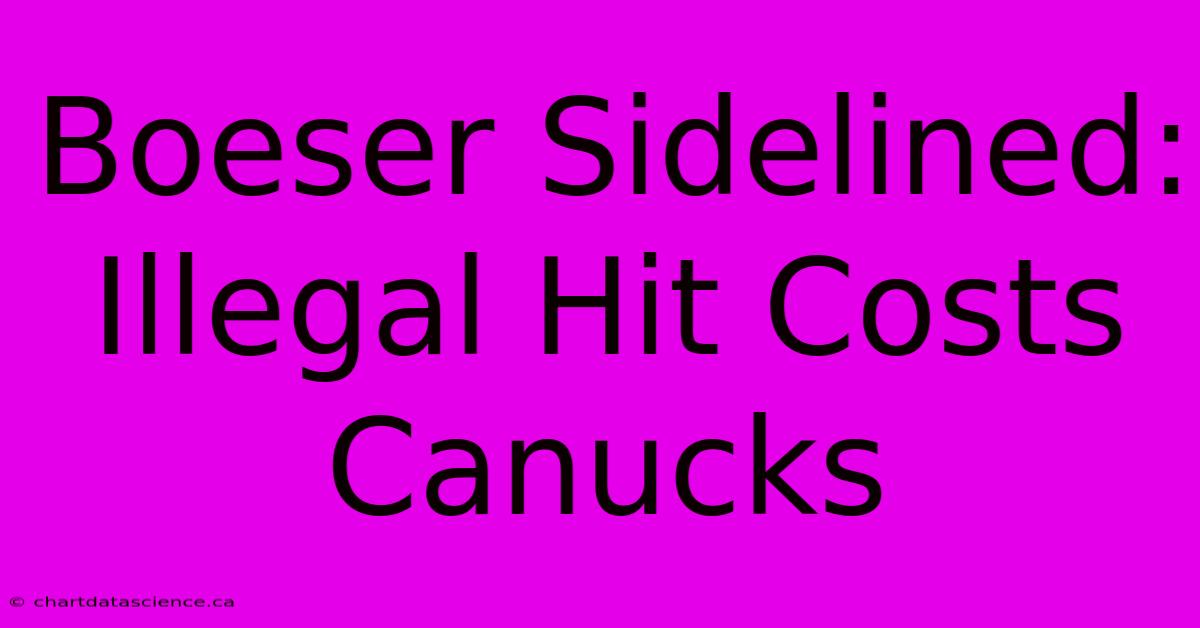 Boeser Sidelined: Illegal Hit Costs Canucks