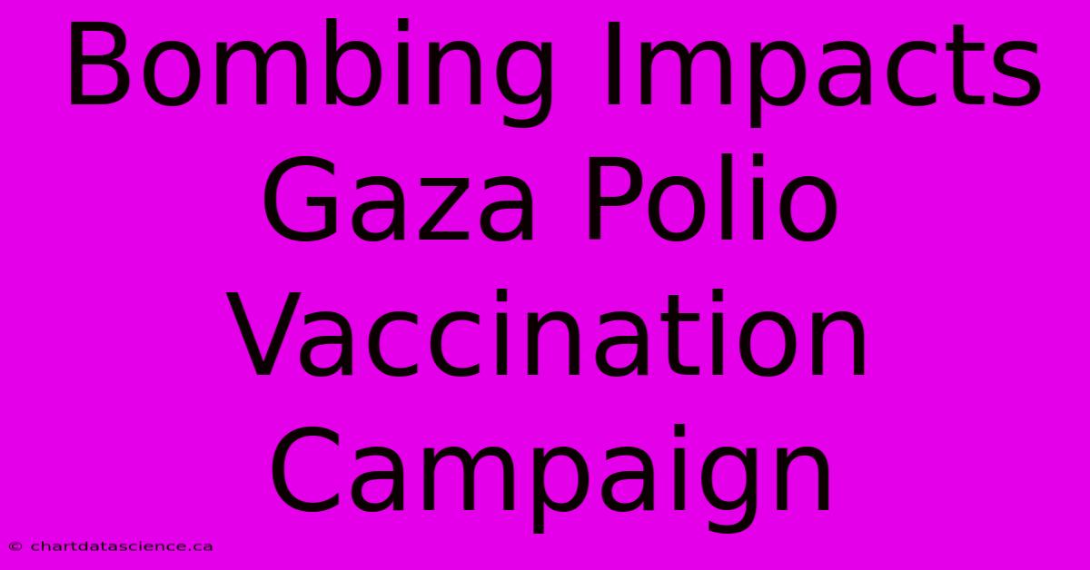 Bombing Impacts Gaza Polio Vaccination Campaign