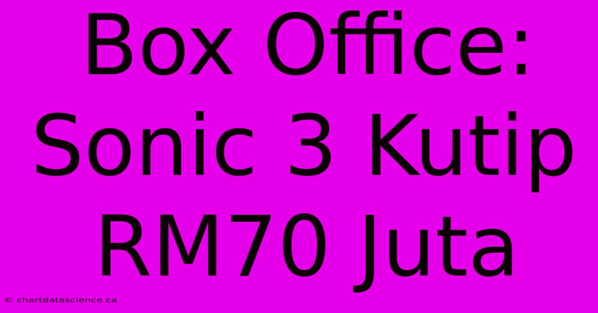 Box Office: Sonic 3 Kutip RM70 Juta