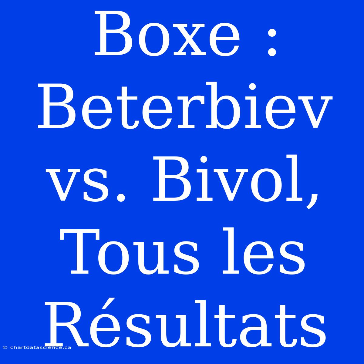 Boxe : Beterbiev Vs. Bivol, Tous Les Résultats