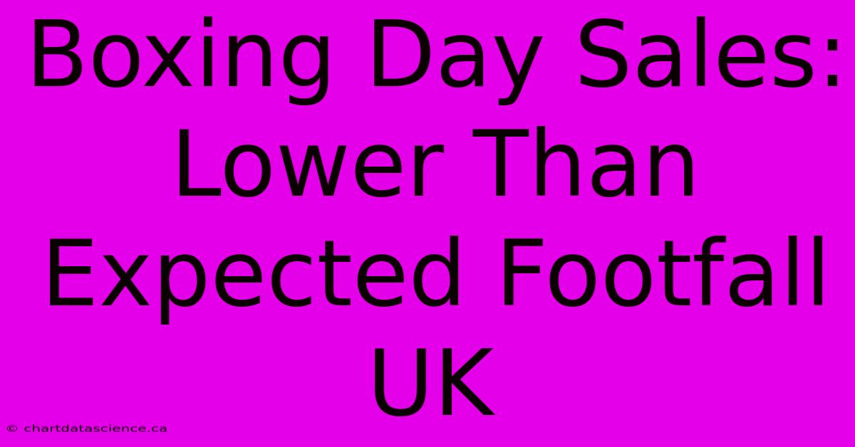 Boxing Day Sales: Lower Than Expected Footfall UK