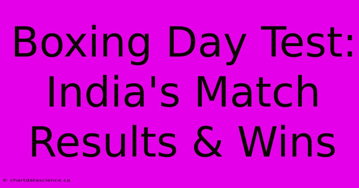 Boxing Day Test: India's Match Results & Wins