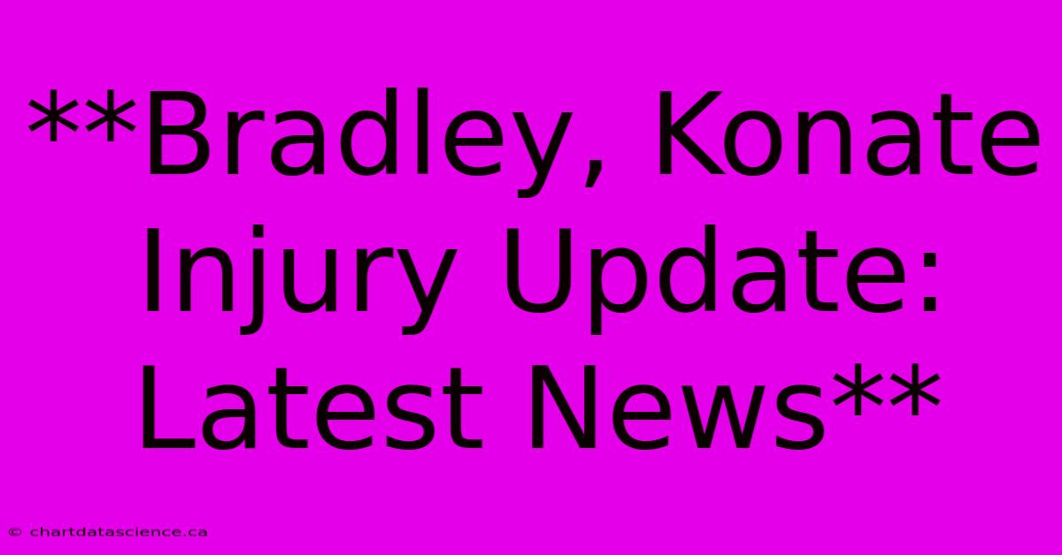 **Bradley, Konate Injury Update: Latest News**