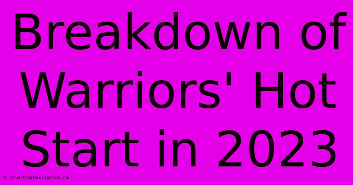 Breakdown Of Warriors' Hot Start In 2023