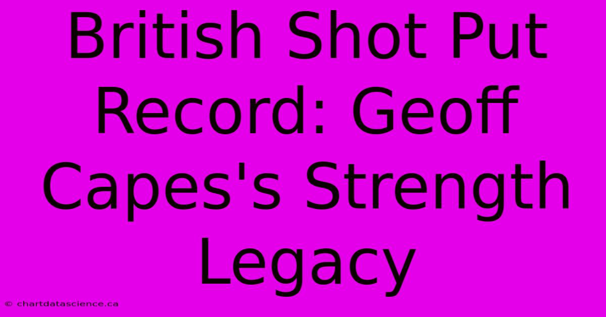 British Shot Put Record: Geoff Capes's Strength Legacy 