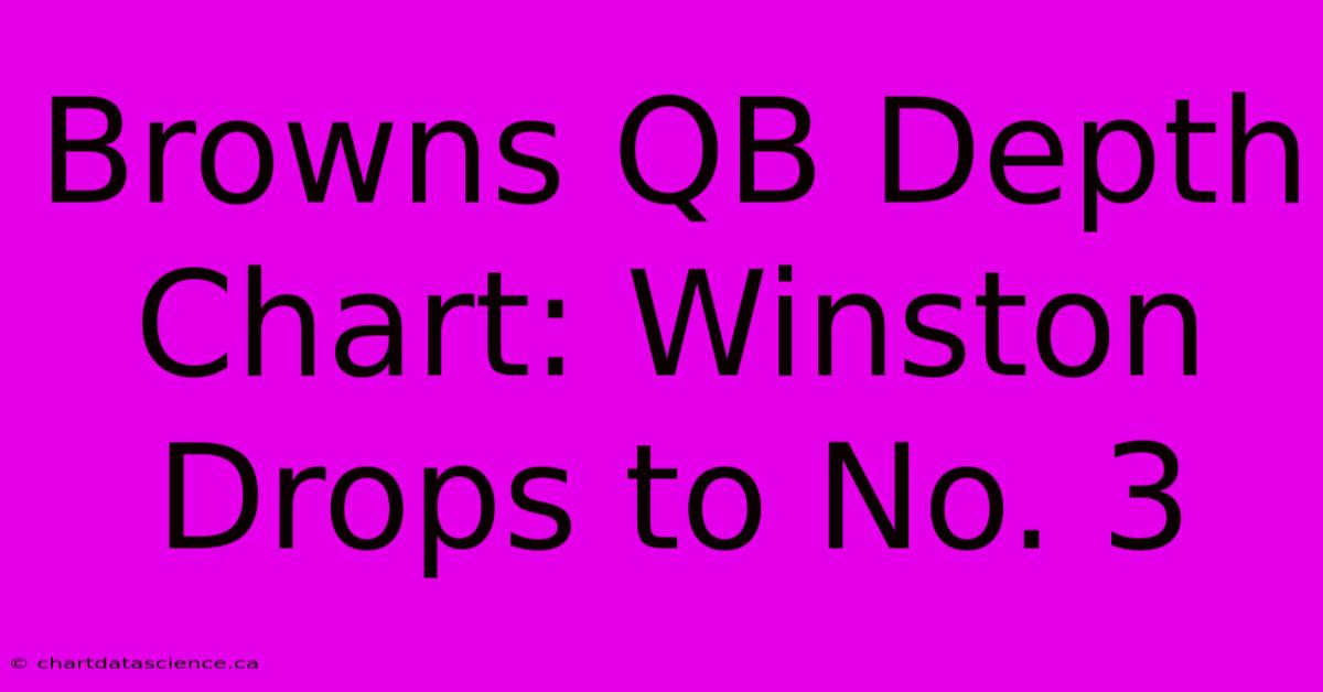 Browns QB Depth Chart: Winston Drops To No. 3