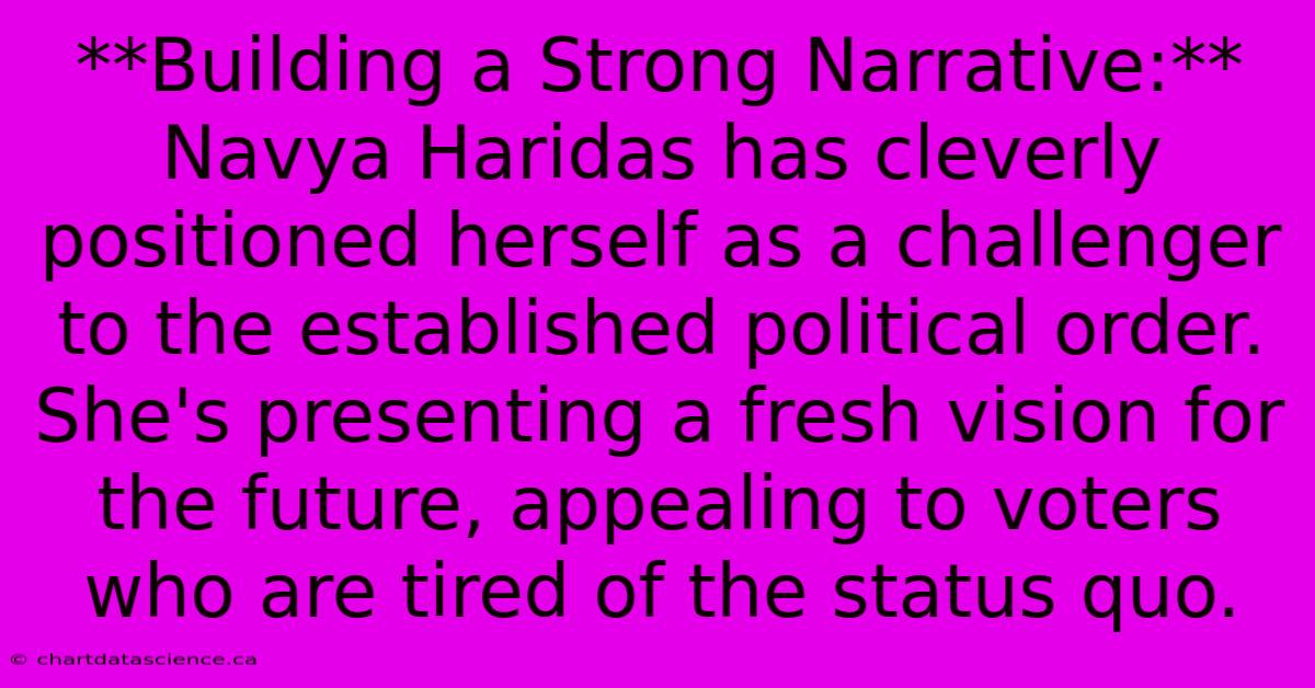 **Building A Strong Narrative:** Navya Haridas Has Cleverly Positioned Herself As A Challenger To The Established Political Order. She's Presenting A Fresh Vision For The Future, Appealing To Voters Who Are Tired Of The Status Quo.