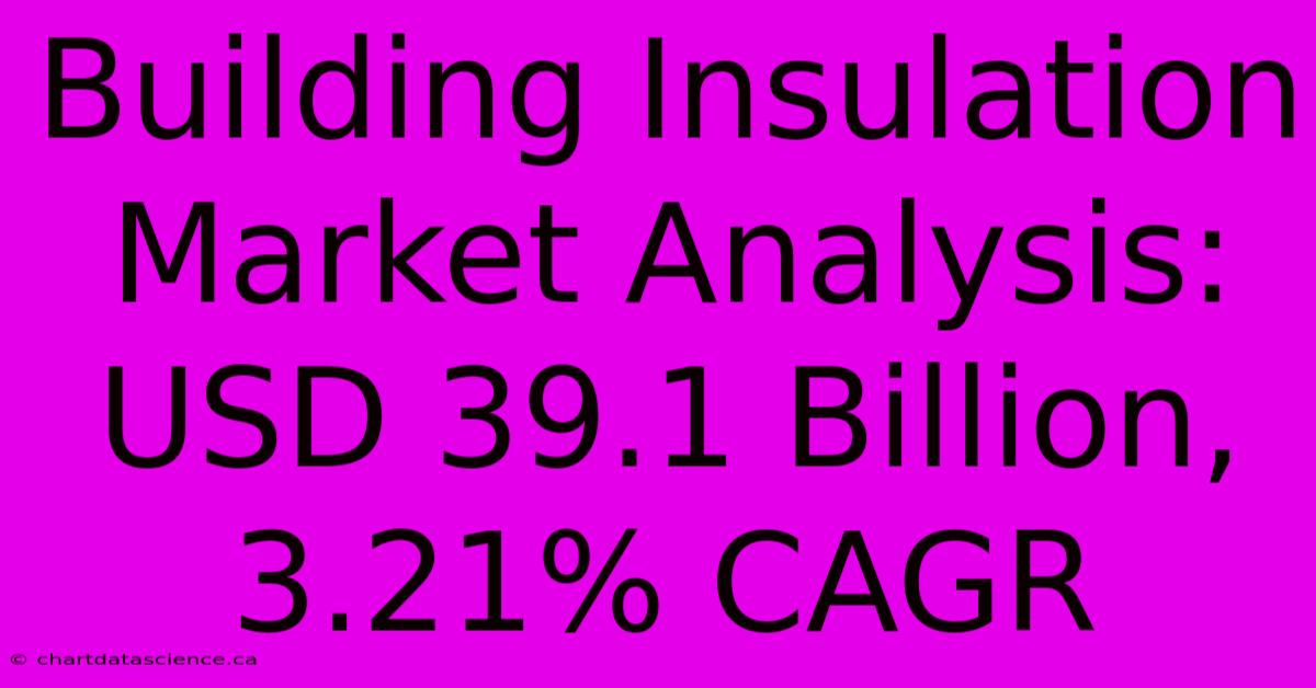 Building Insulation Market Analysis: USD 39.1 Billion, 3.21% CAGR