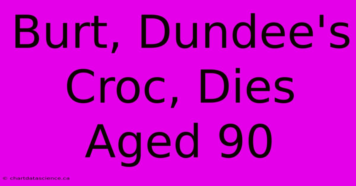 Burt, Dundee's Croc, Dies Aged 90