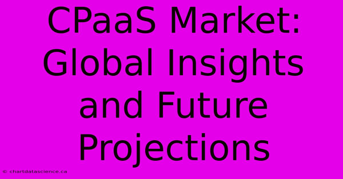 CPaaS Market: Global Insights And Future Projections