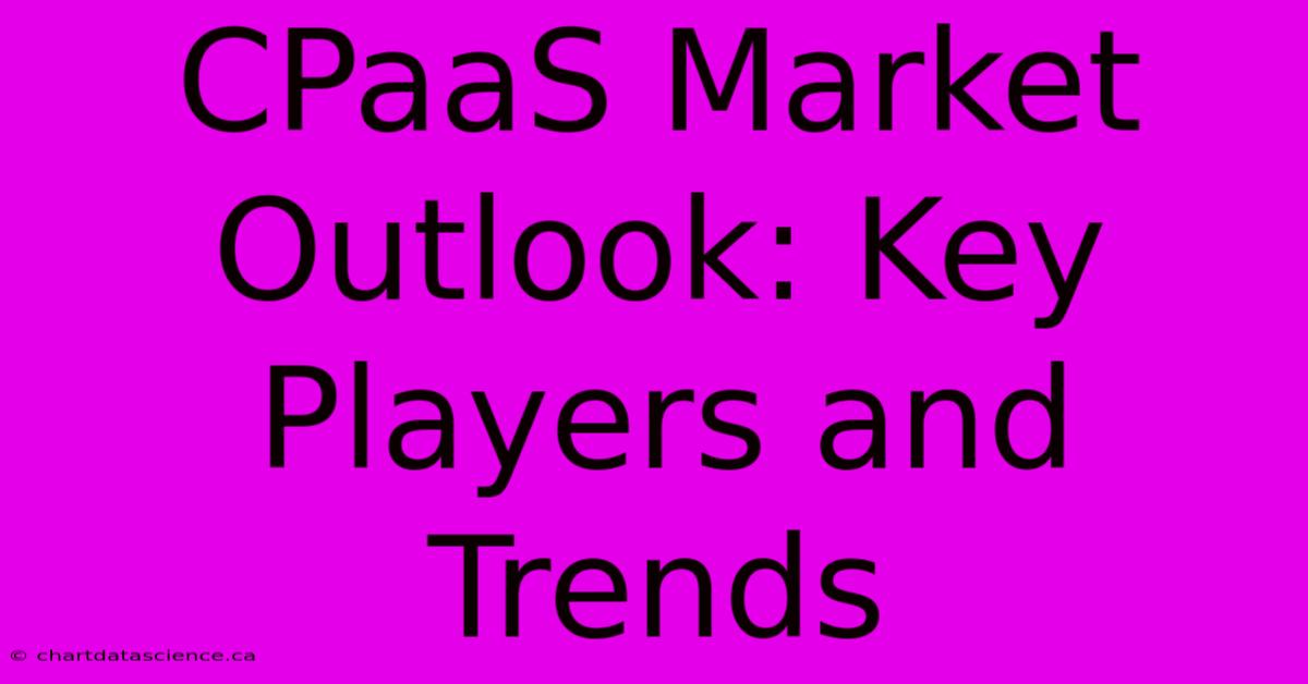 CPaaS Market Outlook: Key Players And Trends