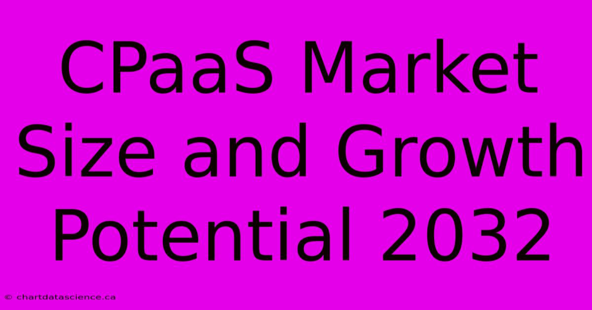 CPaaS Market Size And Growth Potential 2032