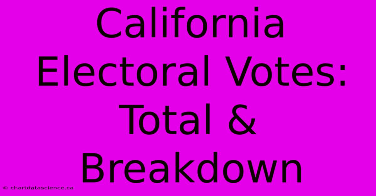 California Electoral Votes: Total & Breakdown