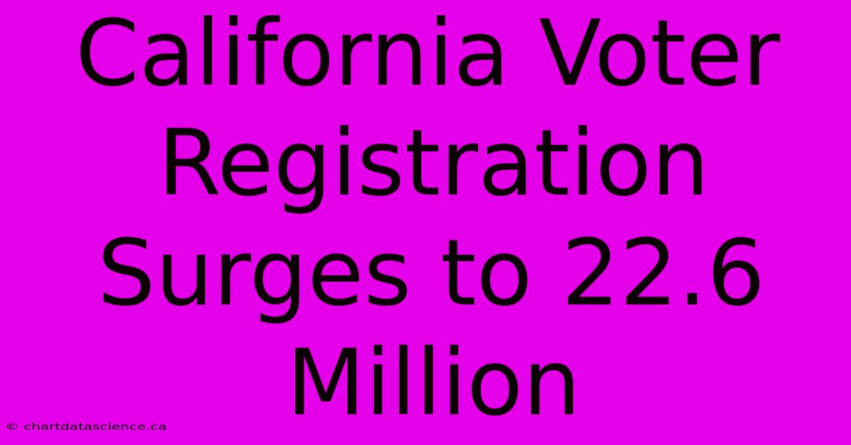 California Voter Registration Surges To 22.6 Million