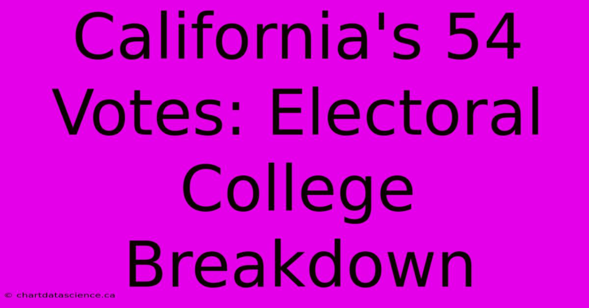 California's 54 Votes: Electoral College Breakdown 