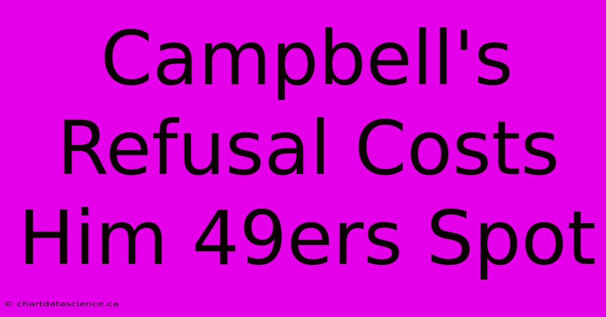 Campbell's Refusal Costs Him 49ers Spot