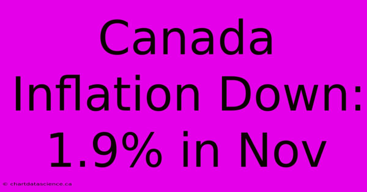 Canada Inflation Down: 1.9% In Nov