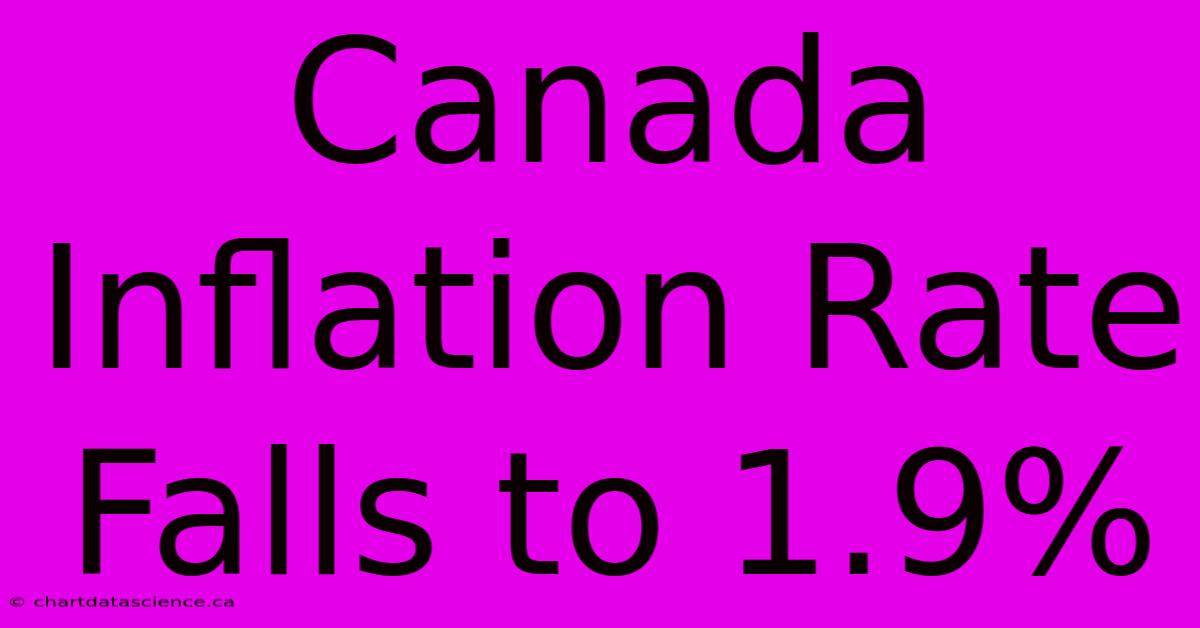 Canada Inflation Rate Falls To 1.9%