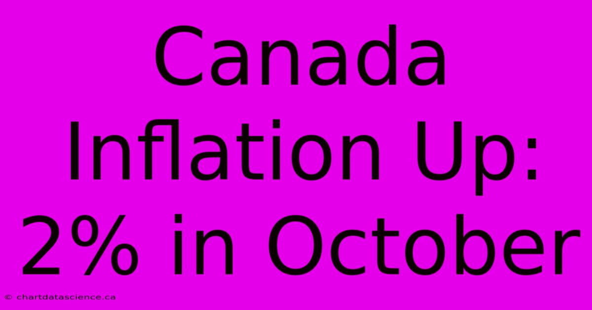 Canada Inflation Up: 2% In October