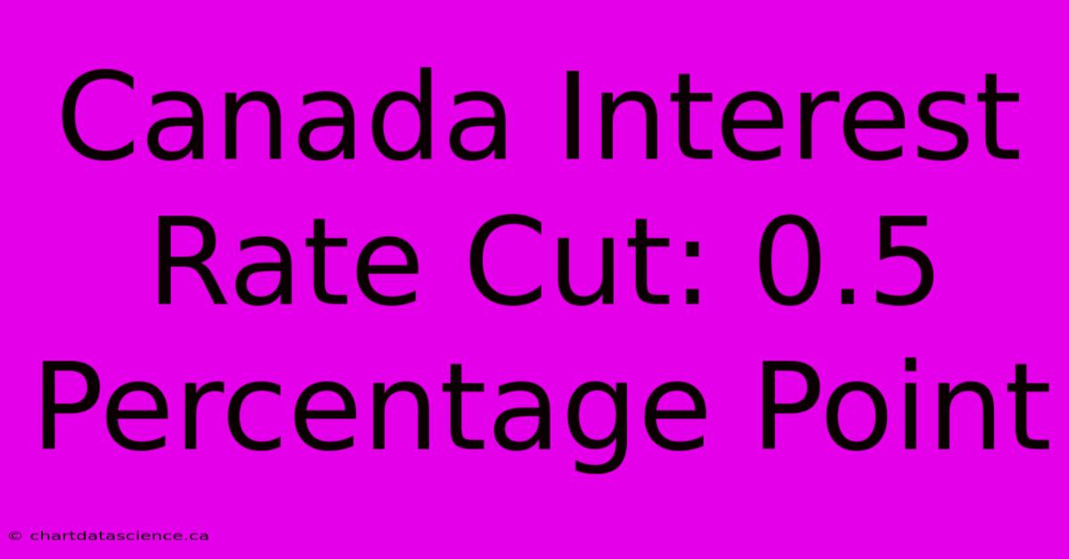 Canada Interest Rate Cut: 0.5 Percentage Point